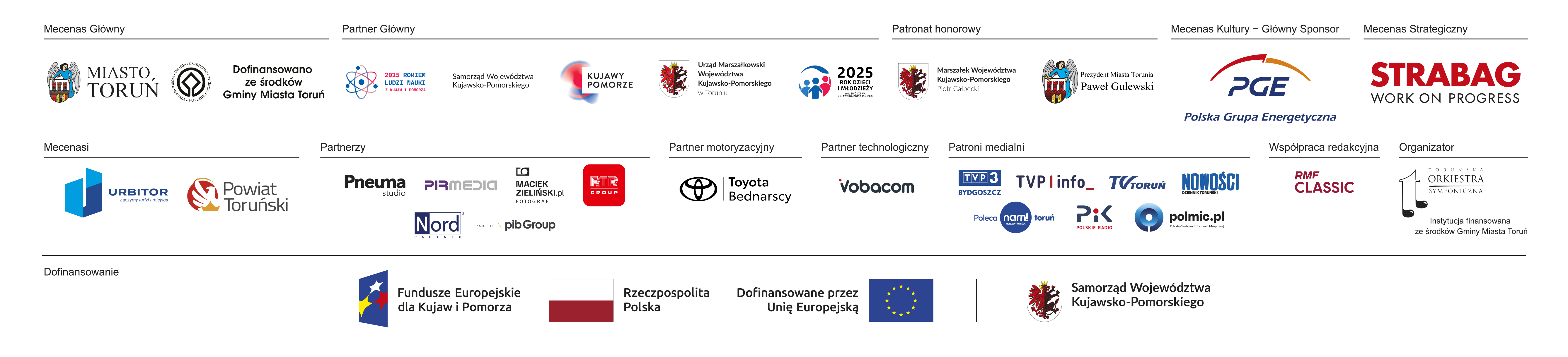 Partnerzy