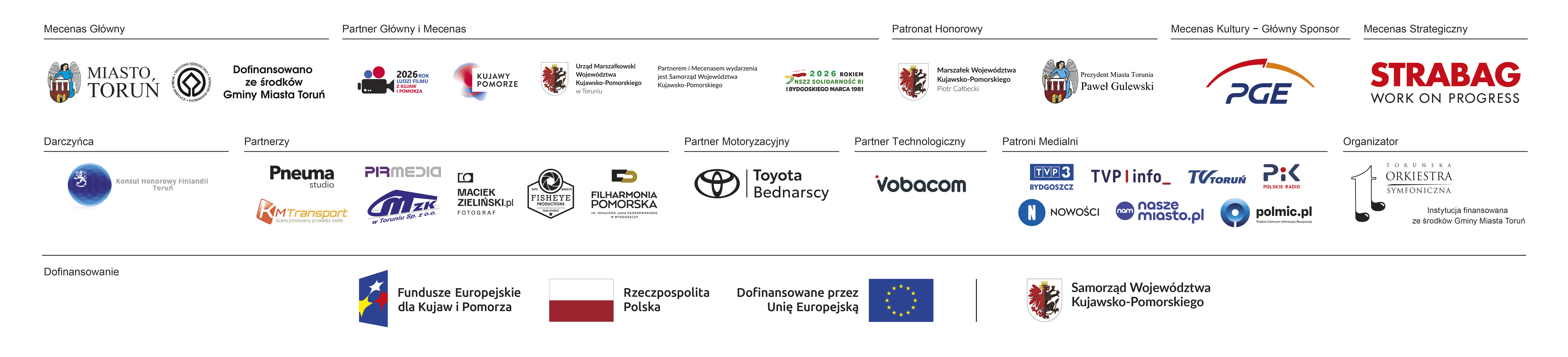 Partnerzy